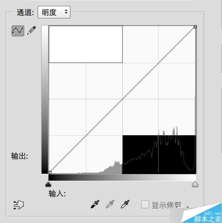 ‘Lab通道和画笔工具对照片艺术化调色处理介绍‘