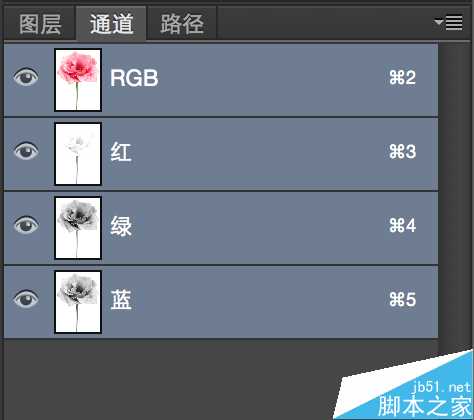 ‘Lab通道和画笔工具对照片艺术化调色处理介绍‘