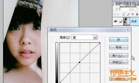 ‘photoshop