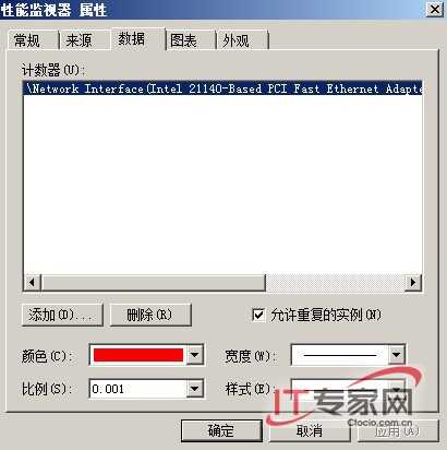 在Windows Server 2008中实现流量的监控和限制