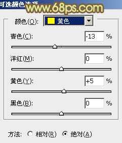 ‘Photoshop为树林美女加上柔和的古典褐色调效果教程‘