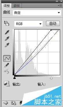 ‘PS制作仿梦露的经典怀旧海报效果照片‘