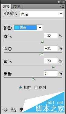 ‘PS制作仿梦露的经典怀旧海报效果照片‘