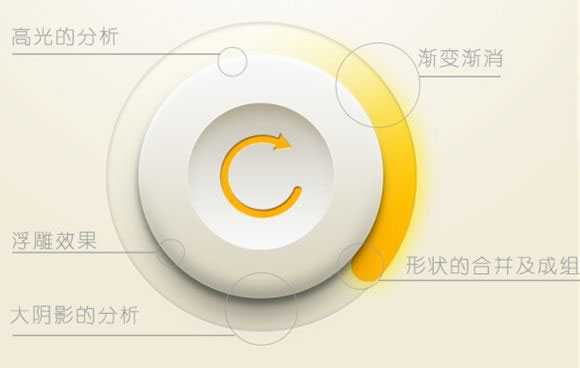 ‘PS鼠绘精致质感强的刷新APP按钮教程‘