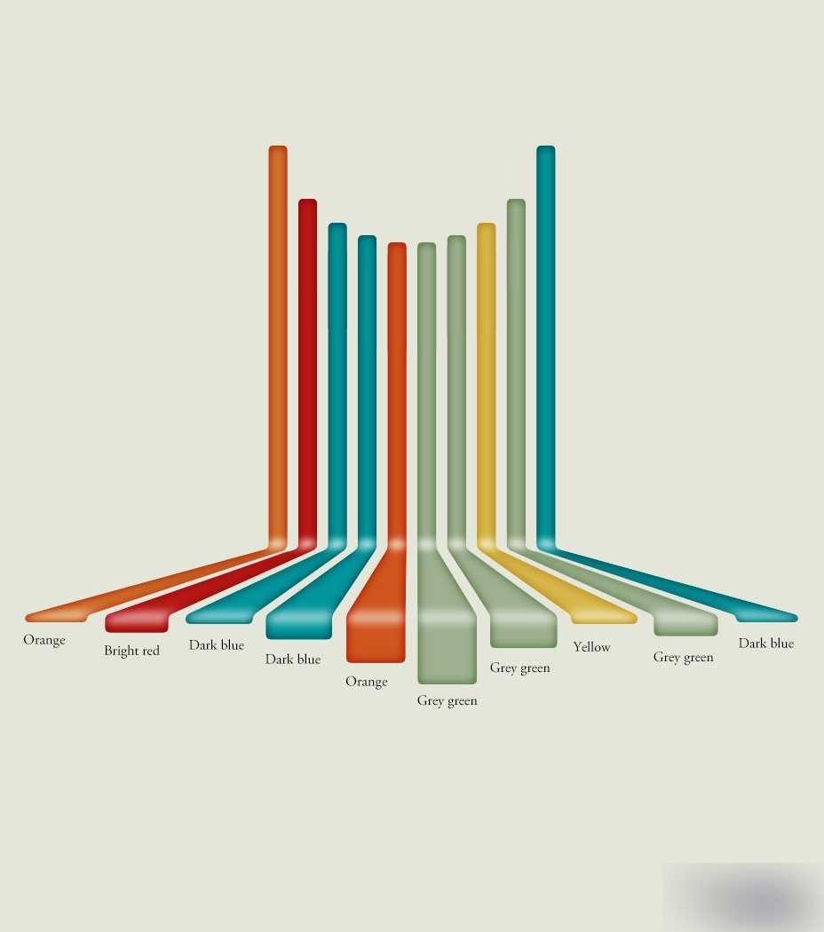 PS鼠绘简洁彩条海报 脚本之家 PS鼠绘教程 技术分享