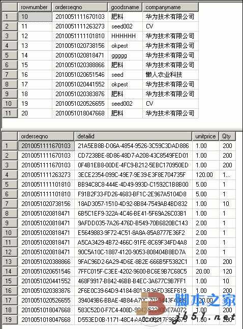 技术分享