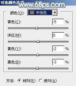 ‘Photoshop为野外的美女调制出梦幻的淡青色‘