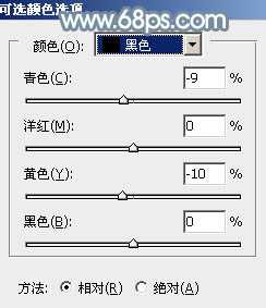 ‘Photoshop为野外的美女调制出梦幻的淡青色‘