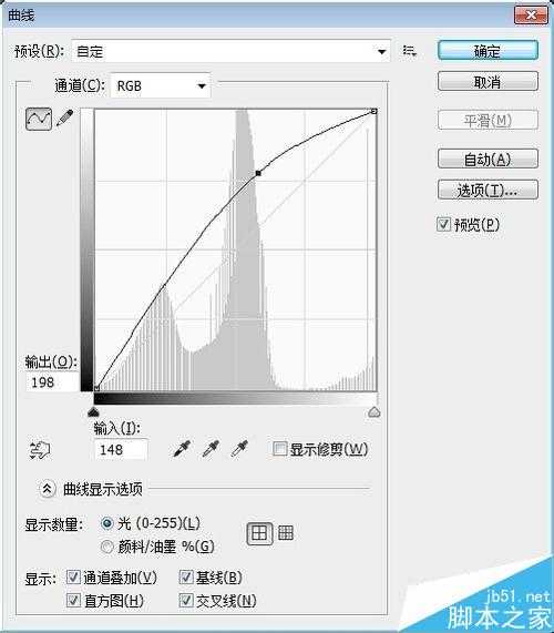 ‘入门:PhotoShop曲线的运用‘