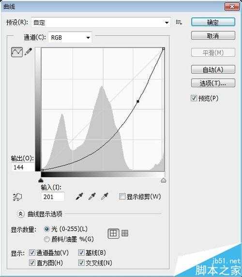 ‘入门:PhotoShop曲线的运用‘