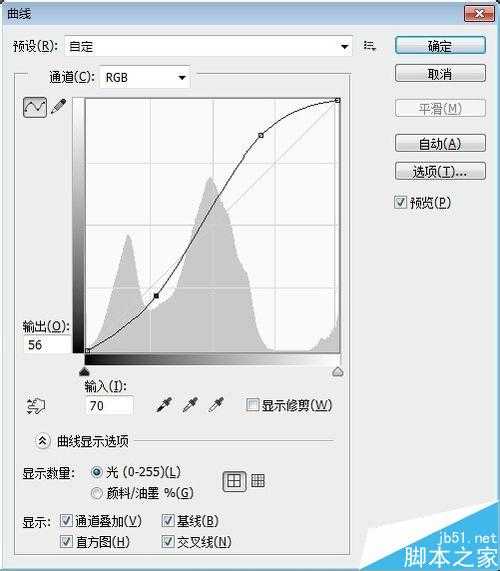‘入门:PhotoShop曲线的运用‘