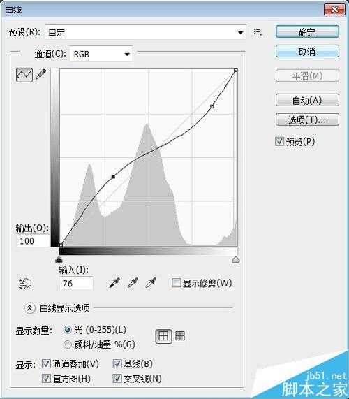 ‘入门:PhotoShop曲线的运用‘