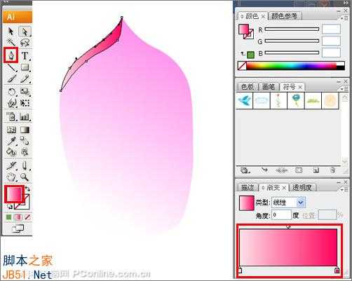 技术分享