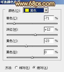 ‘Photoshop将树林美女图片调制出梦幻的橙褐色‘