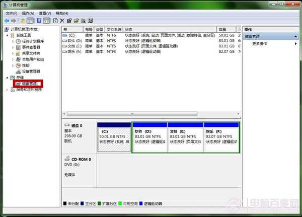 Win7磁盘图标显示错误怎么办？  修复分区磁盘图标异常教程