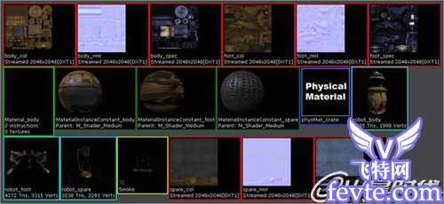maya2009打造黑客帝国莫非斯教程 脚本之家 MAYA经典教程