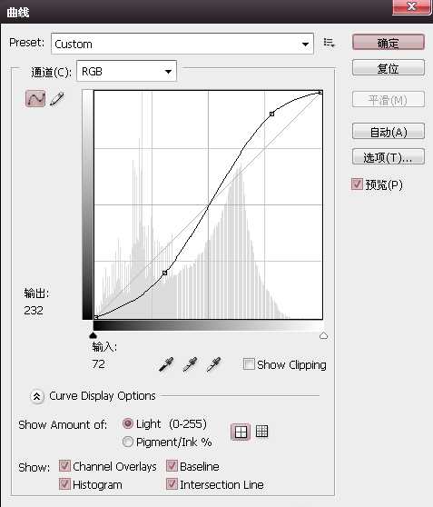 ‘PhotoShop为时尚人像后期精修调色教程‘