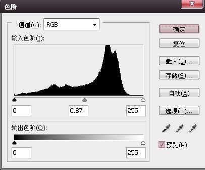‘PhotoShop为时尚人像后期精修调色教程‘