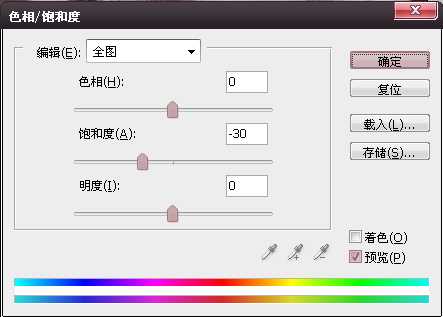 ‘PhotoShop为时尚人像后期精修调色教程‘