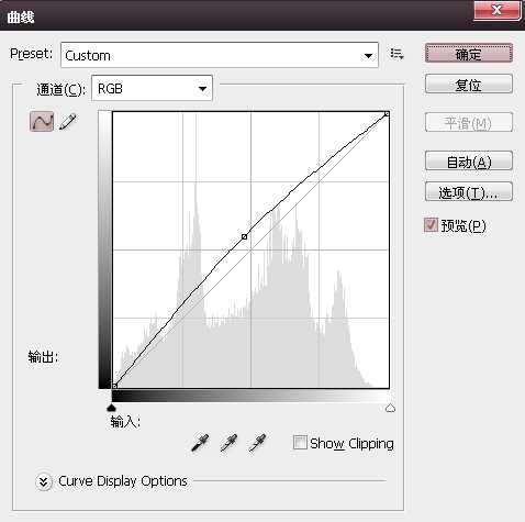 ‘PhotoShop为时尚人像后期精修调色教程‘