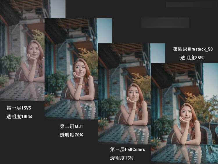 ‘Photoshop调出浓郁色调的人像照片电影效果‘