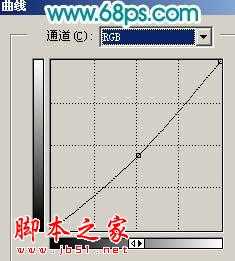 ‘photoshop将溪流中的帅哥图片调制出金秋色‘