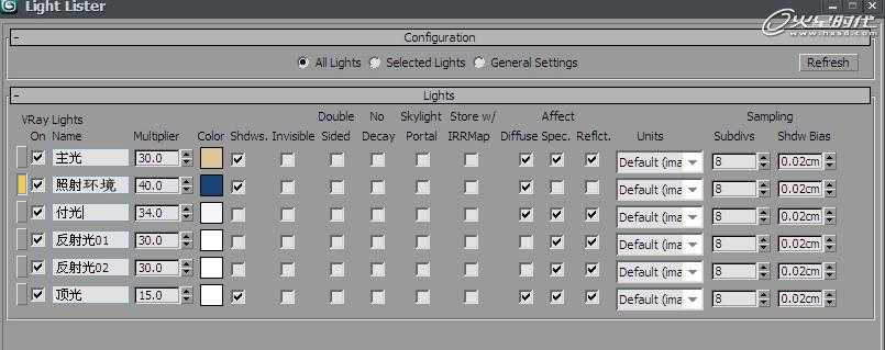 3DSMAX打造小黄蜂卡通飞行器 脚本之家 3DSMAX建模教程