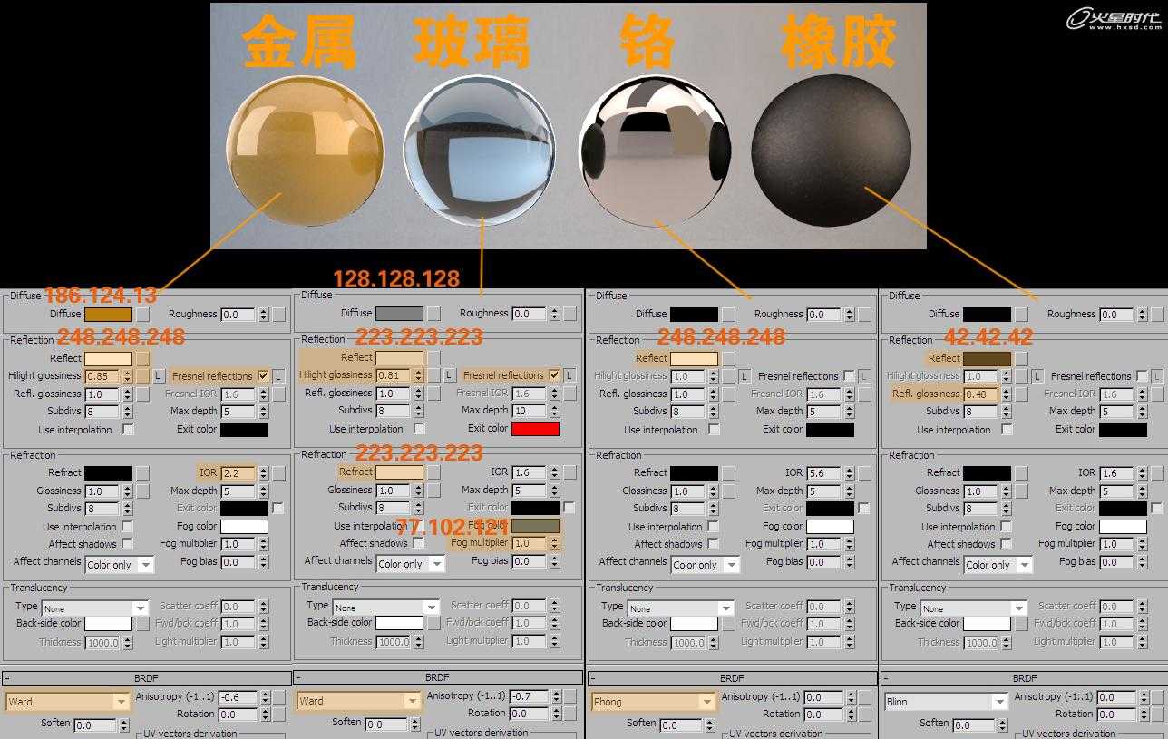 3DSMAX打造小黄蜂卡通飞行器 脚本之家 3DSMAX建模教程