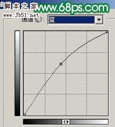 ‘Photoshop