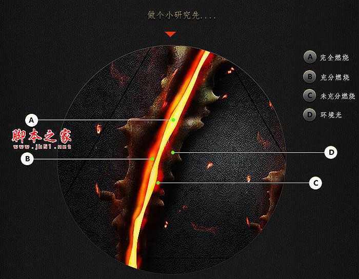 ‘Photoshop打造出一张恐怖的火焰抓痕电影海报‘