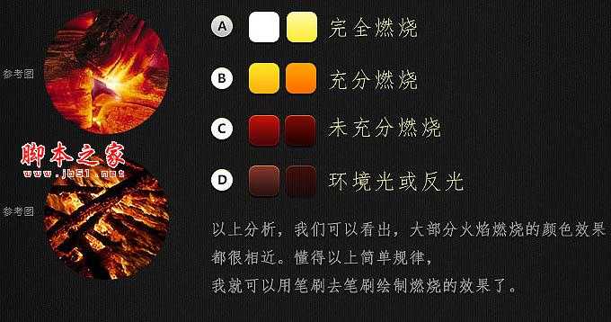 ‘Photoshop打造出一张恐怖的火焰抓痕电影海报‘