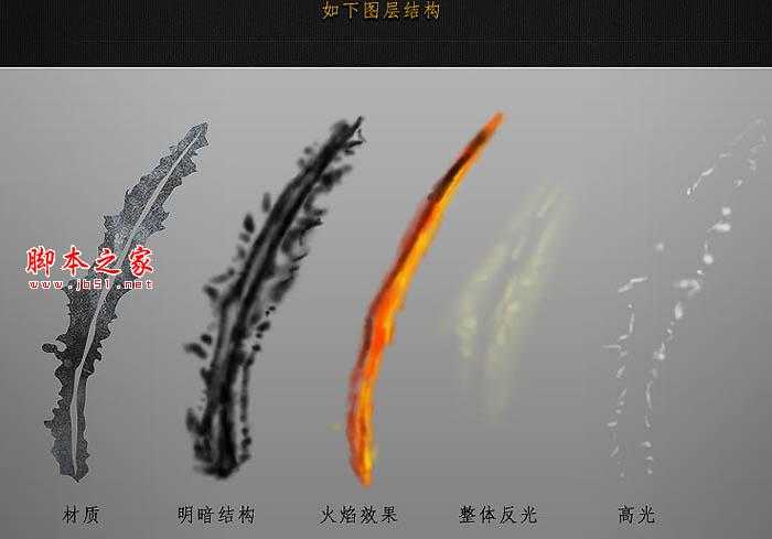 ‘Photoshop打造出一张恐怖的火焰抓痕电影海报‘