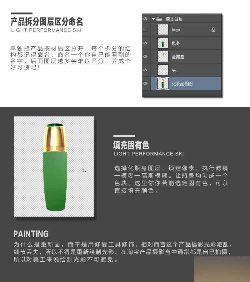 ‘PS对称光电商产品后期修图技巧‘