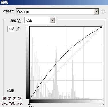 ‘Photoshop