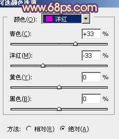 ‘Photoshop为树林女孩图片调制出柔美的暖色调‘