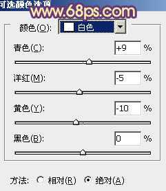 ‘Photoshop为树林女孩图片调制出柔美的暖色调‘