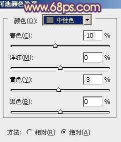 ‘Photoshop为树林女孩图片调制出柔美的暖色调‘