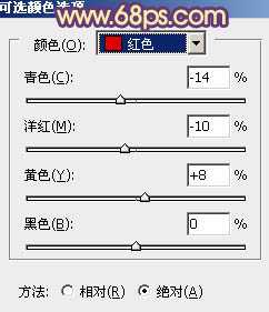 ‘Photoshop为树林女孩图片调制出柔美的暖色调‘