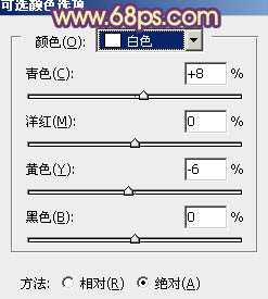 ‘Photoshop为树林女孩图片调制出柔美的暖色调‘