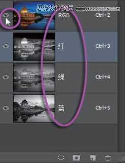 ‘Photoshop通过实例教程解析通道的原理‘
