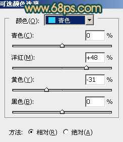 ‘Photoshop下将草地人物图片调成柔美的暗调橙红色‘