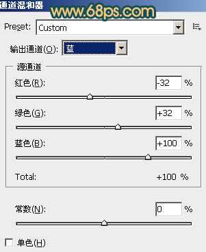 ‘Photoshop下将草地人物图片调成柔美的暗调橙红色‘