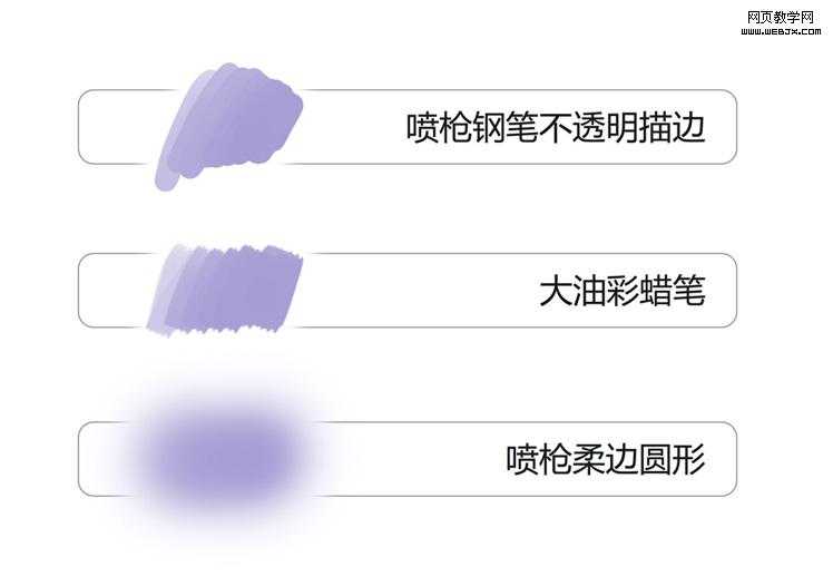 ‘Photoshop数位板段时间创造完整的人像作品教程‘