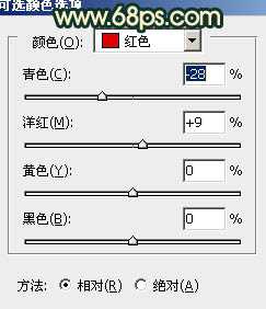 ‘Photoshop将草地人物图片调制出柔美的棕绿色效果‘