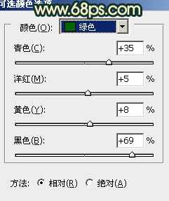 ‘Photoshop将草地人物图片调制出柔美的棕绿色效果‘