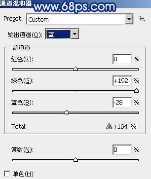 ‘Photoshop将树林婚片调成梦幻的纯蓝色‘