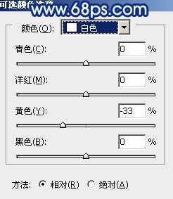 ‘Photoshop将树林婚片调成梦幻的纯蓝色‘