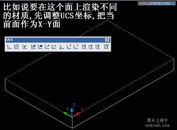 技术分享