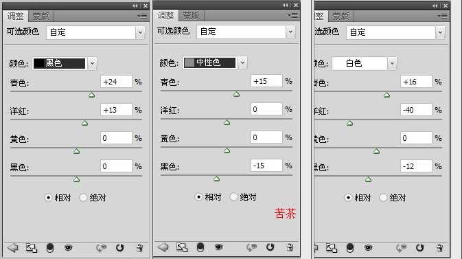 ‘Photoshop将河边美女图片调制出清爽的淡绿色‘