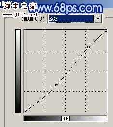 ‘Photoshop